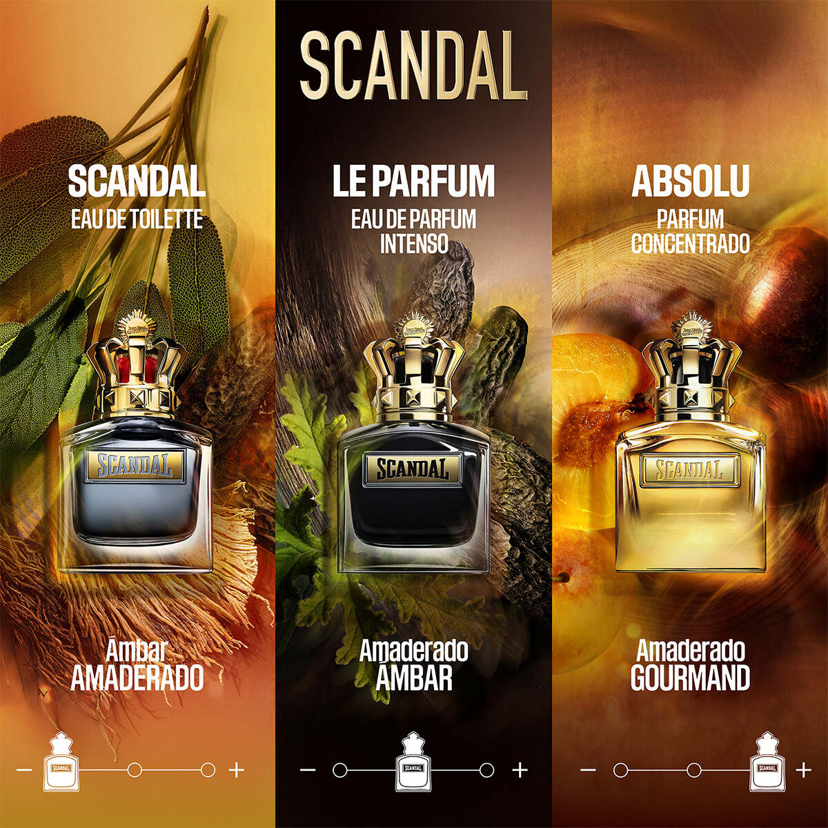 SCANDAL ABSOLU SET PARFUM